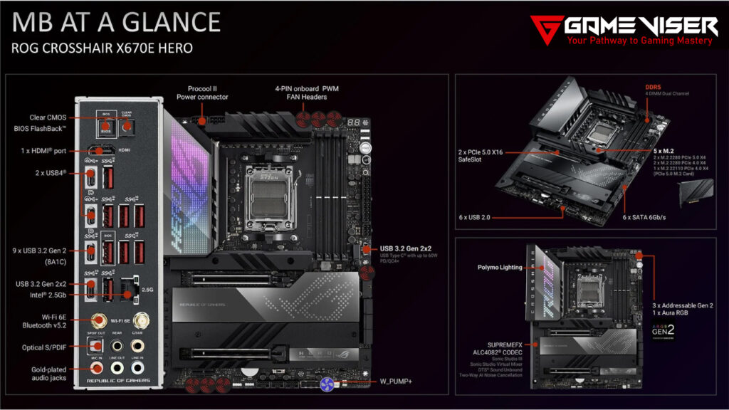 ASUS ROG X670E Hero