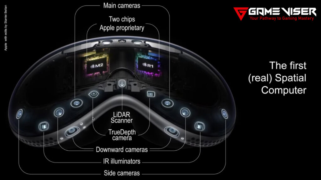 Inside the Apple Vision Pro