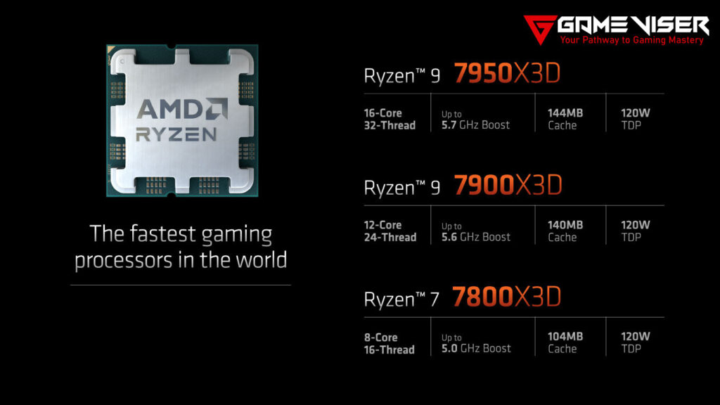 AMD Ryzen 7000 Processors Comparison