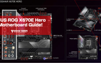 ASUS ROG X670E HERO