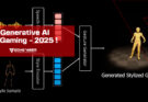 Generative AI in Gaming: Revolutionizing the Industry in 2025