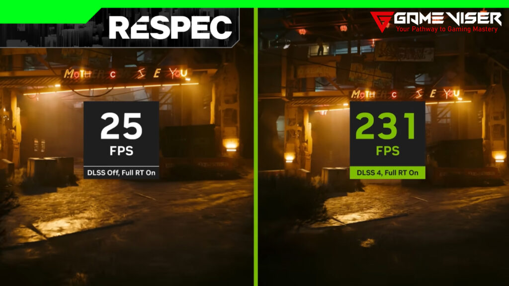DLSS 4 On VS. Off